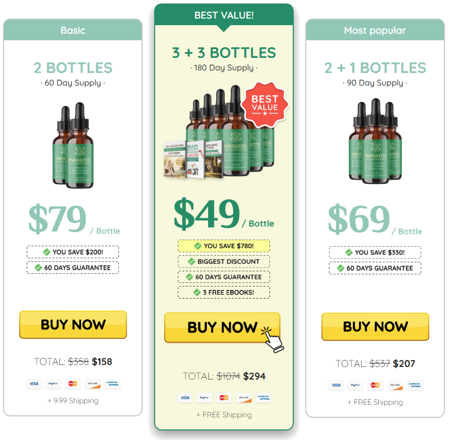 Pawbiotix 6-bottle package